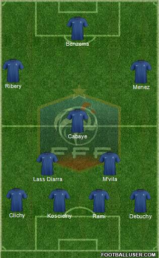 France Formation 2012