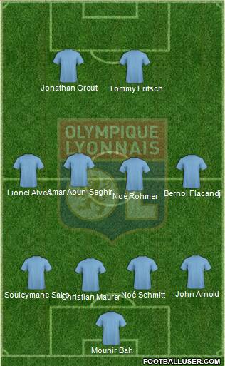 Olympique Lyonnais Formation 2012