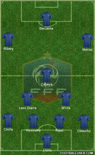 France Formation 2012