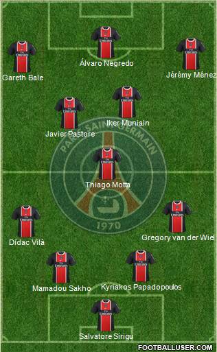 Paris Saint-Germain Formation 2012