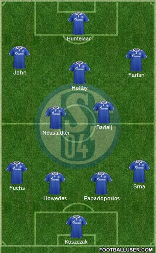FC Schalke 04 Formation 2012
