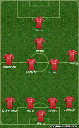 Liverpool Formation 2012