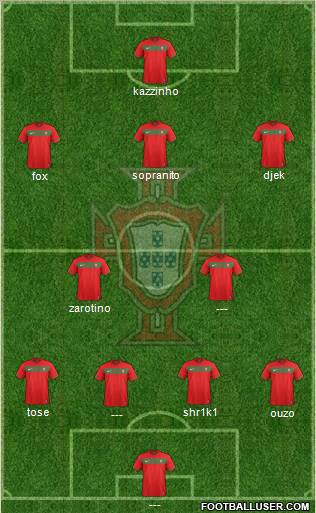 Portugal Formation 2012