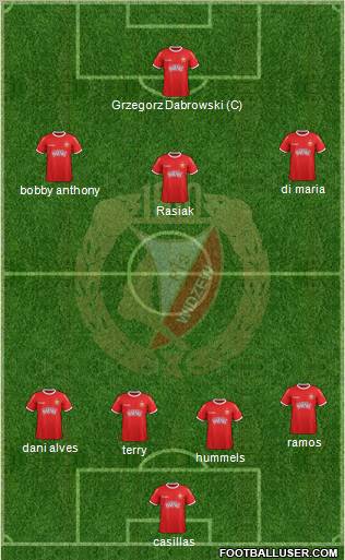 Widzew Lodz Formation 2012