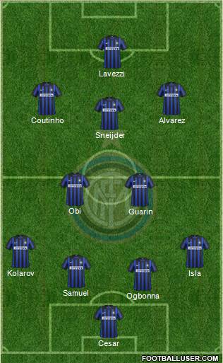 F.C. Internazionale Formation 2012
