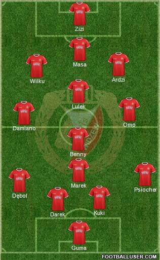 Widzew Lodz Formation 2012