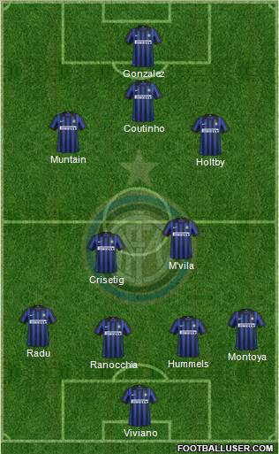F.C. Internazionale Formation 2012
