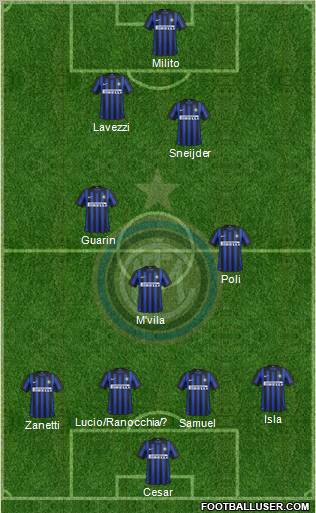 F.C. Internazionale Formation 2012