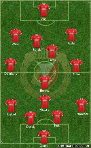 Widzew Lodz Formation 2012