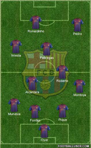 F.C. Barcelona Formation 2012