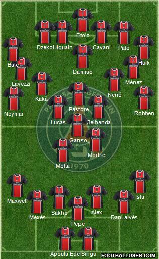 Paris Saint-Germain Formation 2012