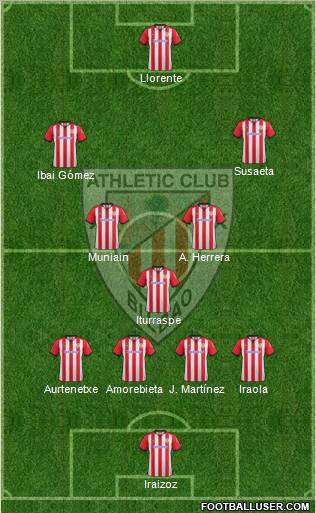 Athletic Club Formation 2012