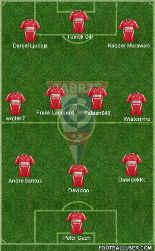 Gornik Zabrze Formation 2012