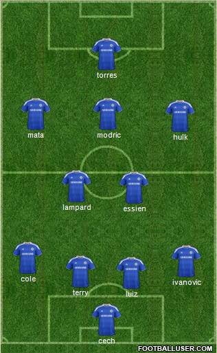 Chelsea Formation 2012