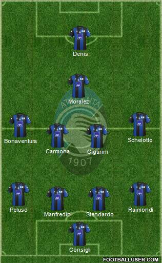 Atalanta Formation 2012