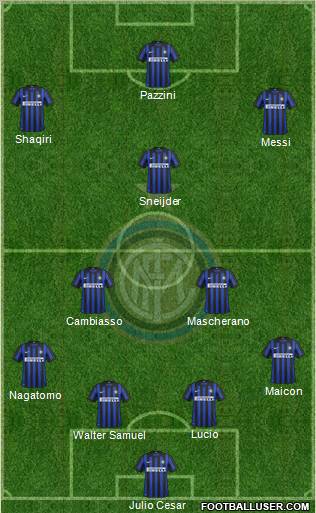 F.C. Internazionale Formation 2012