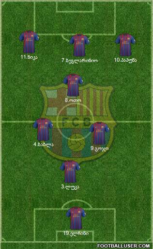 F.C. Barcelona Formation 2012