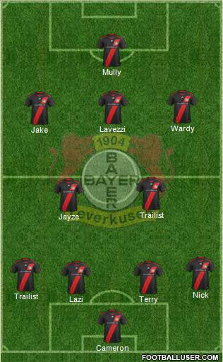 Bayer 04 Leverkusen Formation 2012