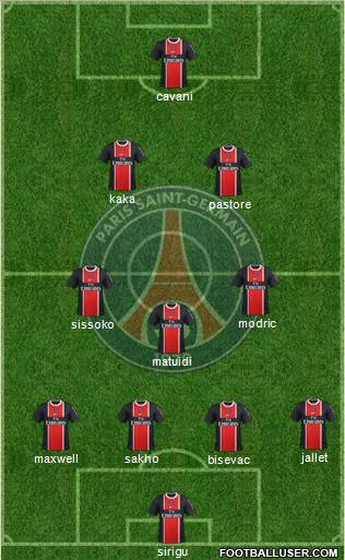 Paris Saint-Germain Formation 2012