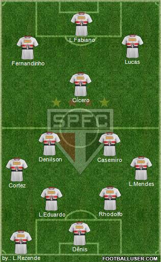 São Paulo FC Formation 2012