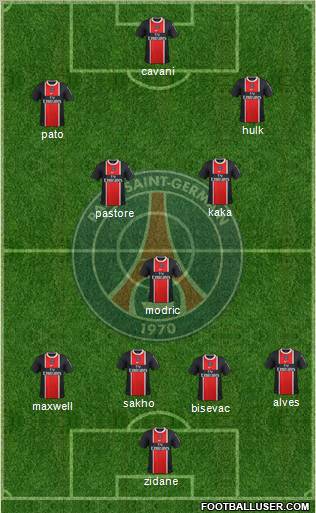 Paris Saint-Germain Formation 2012