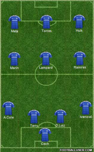 Chelsea Formation 2012