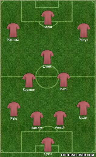 Fifa Team Formation 2012