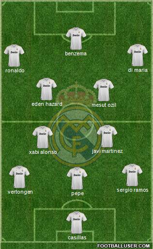 Real Madrid C.F. Formation 2012
