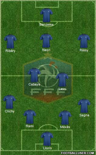 France Formation 2012
