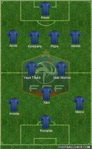 France Formation 2012