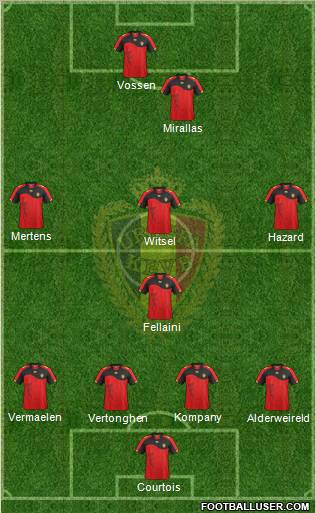 Belgium Formation 2012