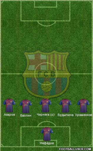 F.C. Barcelona Formation 2012