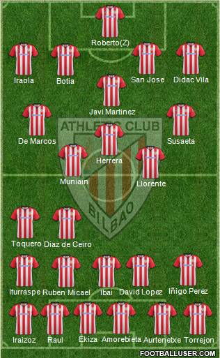 Athletic Club Formation 2012