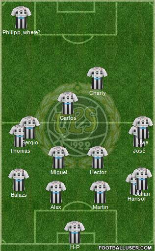 Turun Palloseura Formation 2012