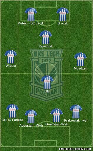 Lech Poznan Formation 2012