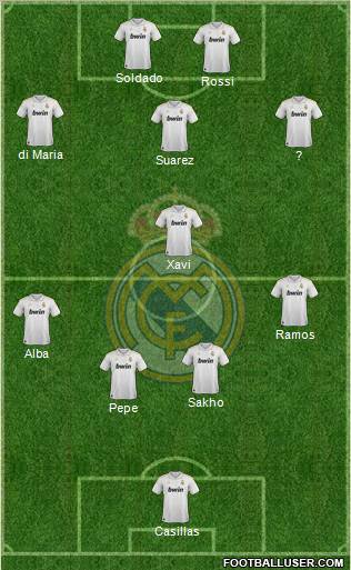 Real Madrid C.F. Formation 2012