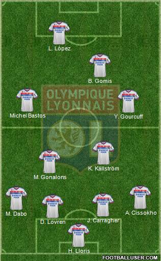 Olympique Lyonnais Formation 2012