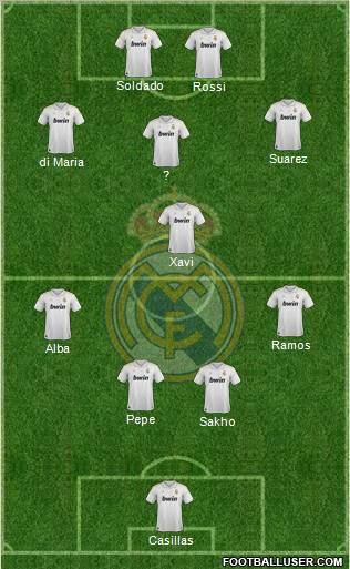 Real Madrid C.F. Formation 2012