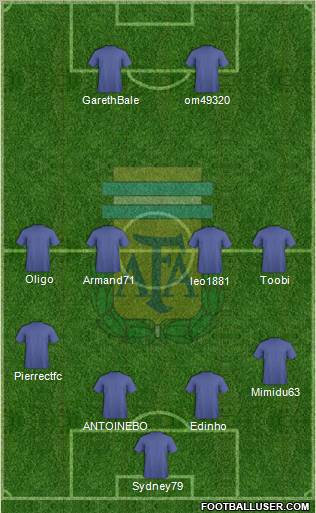 Argentina Formation 2012
