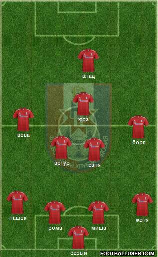 Mordovia Saransk Formation 2012