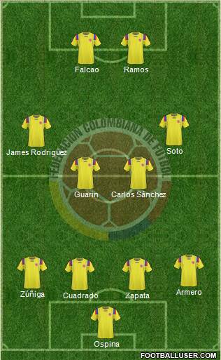 Colombia Formation 2012