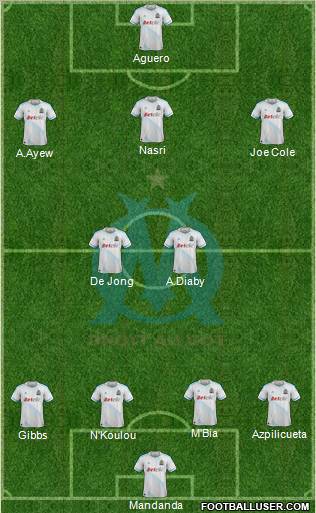 Olympique de Marseille Formation 2012