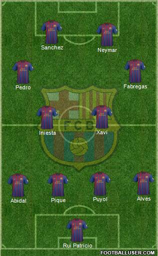 F.C. Barcelona Formation 2012