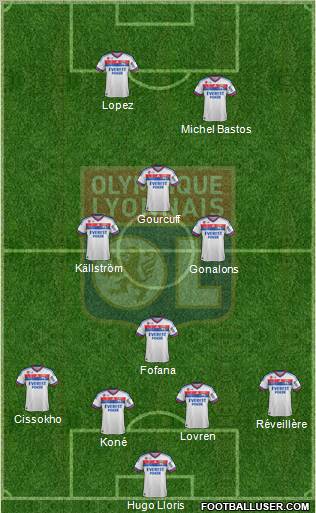 Olympique Lyonnais Formation 2012
