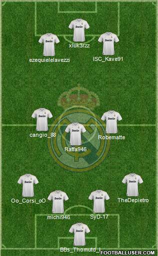 Real Madrid C.F. Formation 2012
