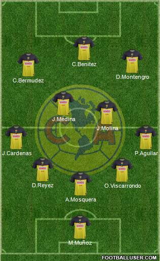 Club de Fútbol América Formation 2012