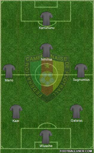 Cameroon Formation 2012