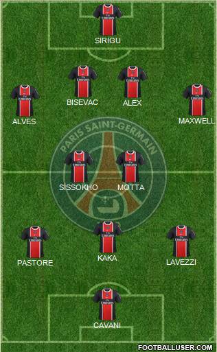 Paris Saint-Germain Formation 2012