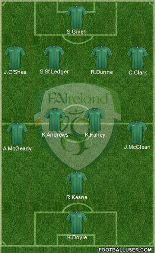 Ireland Formation 2012