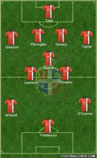 Luton Town Formation 2012